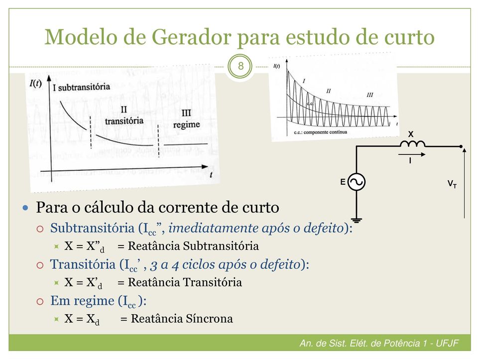 d = Reatância Subtransitória Transitória ( cc, 3 a 4 ciclos após o