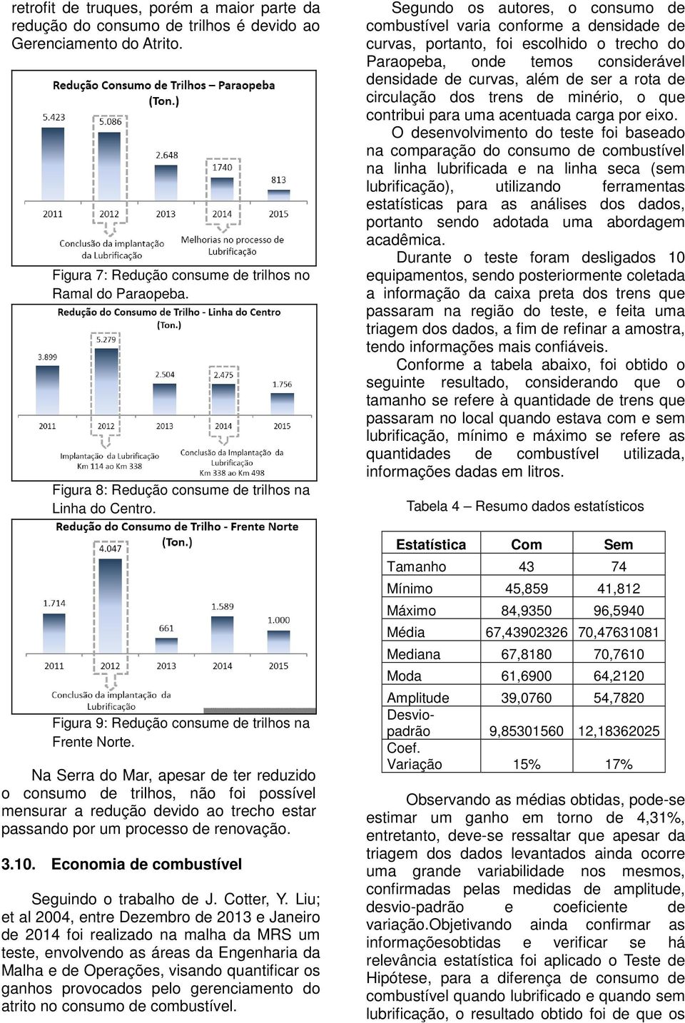 Na Serra do Mar, apesar de ter reduzido o consumo de trilhos, não foi possível mensurar a redução devido ao trecho estar passando por um processo de renovação. 3.10.