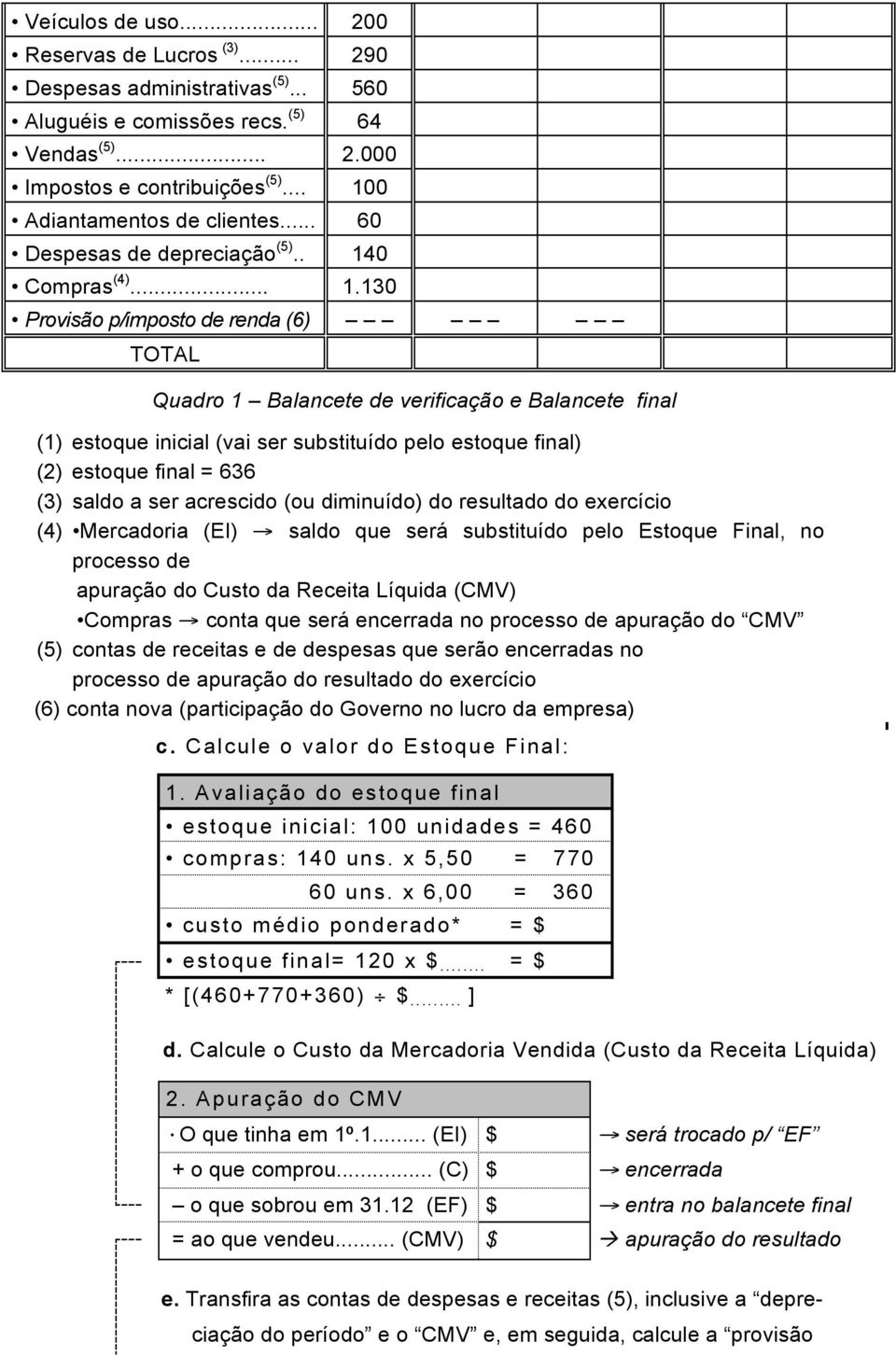 inicial (vai ser substituído pelo estoque final) (2) estoque final = 636 (3) saldo a ser acrescido (ou diminuído) do resultado do exercício (4) Mercadoria (EI) saldo que será substituído pelo Estoque