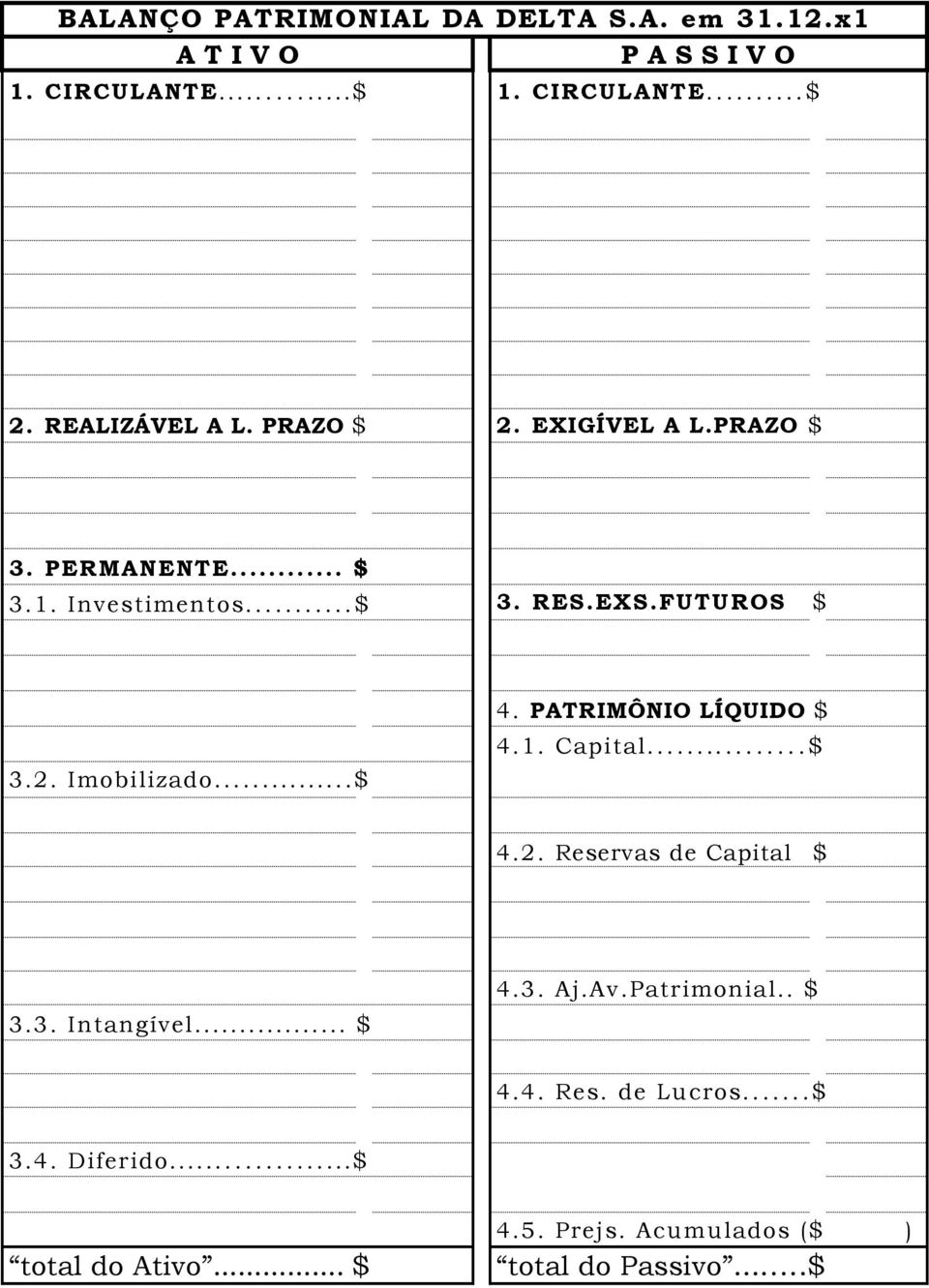 ..$ 4. PATRIMÔNIO LÍQUIDO $ 4.1. Capital...$ 4.2. Reservas de Capital $ 3.3. Intangível... $ 4.3. Aj.Av.Patrimonial.