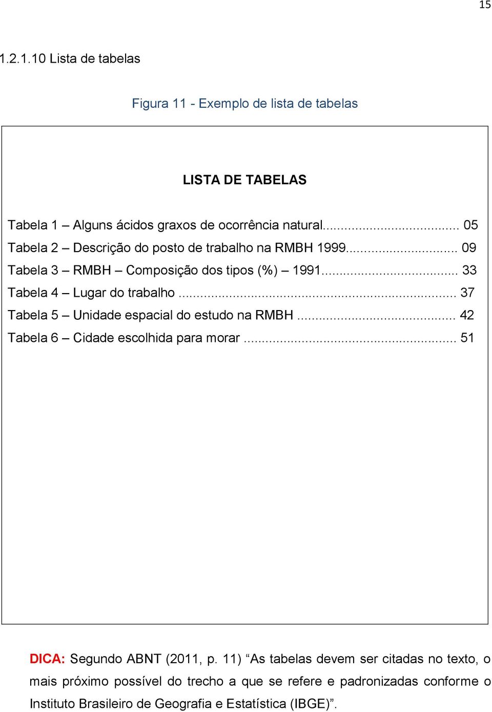 .. 37 Tabela 5 Unidade espacial do estudo na RMBH... 42 Tabela 6 Cidade escolhida para morar... 51 DICA: Segundo ABNT (2011, p.