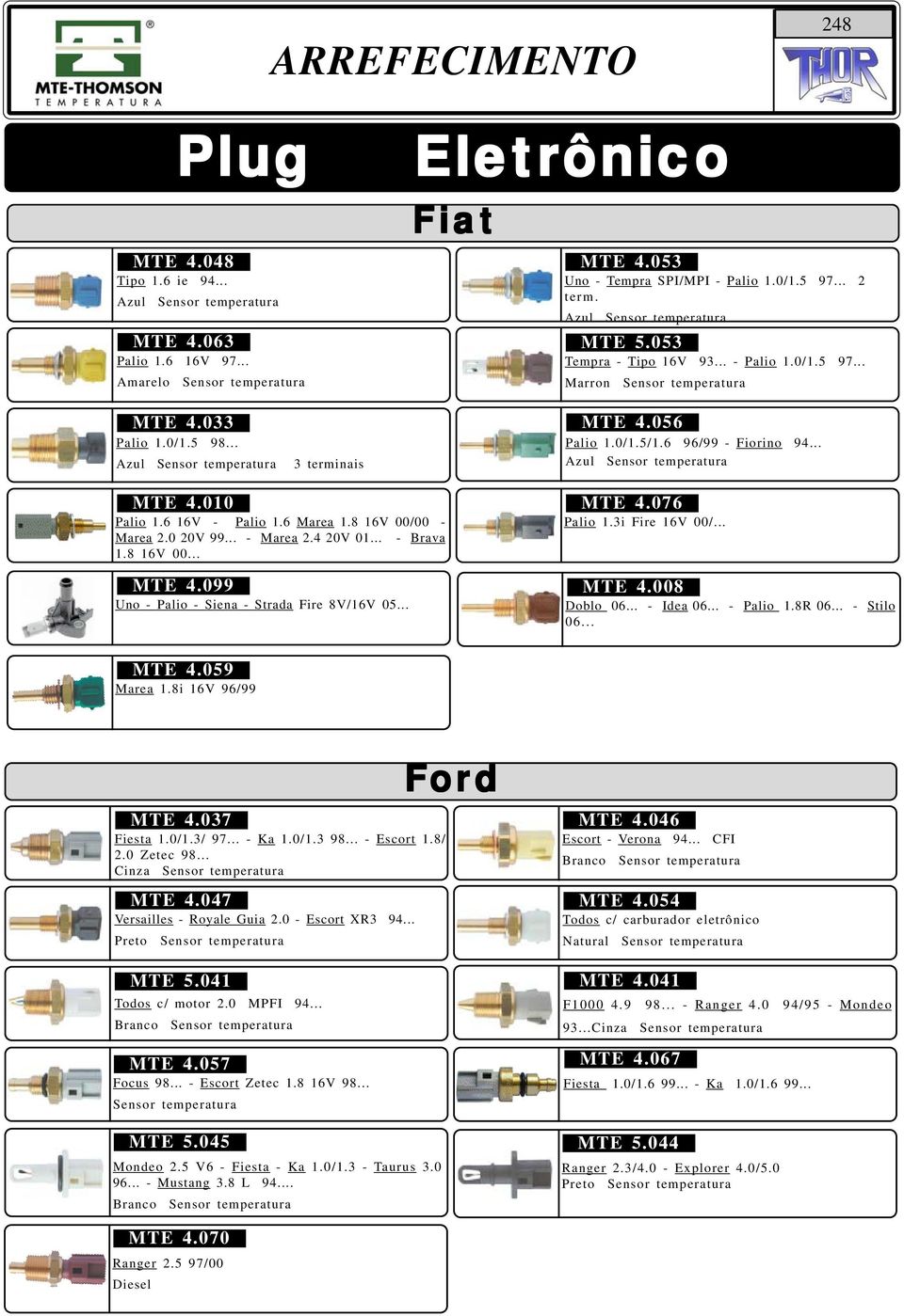 8 16V 00/00 - Marea 2.0 20V 99... - Marea 2.4 20V 01... - Brava 1.8 16V 00... MTE 4.099 Uno - Palio - Siena - Strada Fire 8V/16V 05... MTE 4.076 Palio 1.3i Fire 16V 00/... MTE 4.008 Doblo 06.