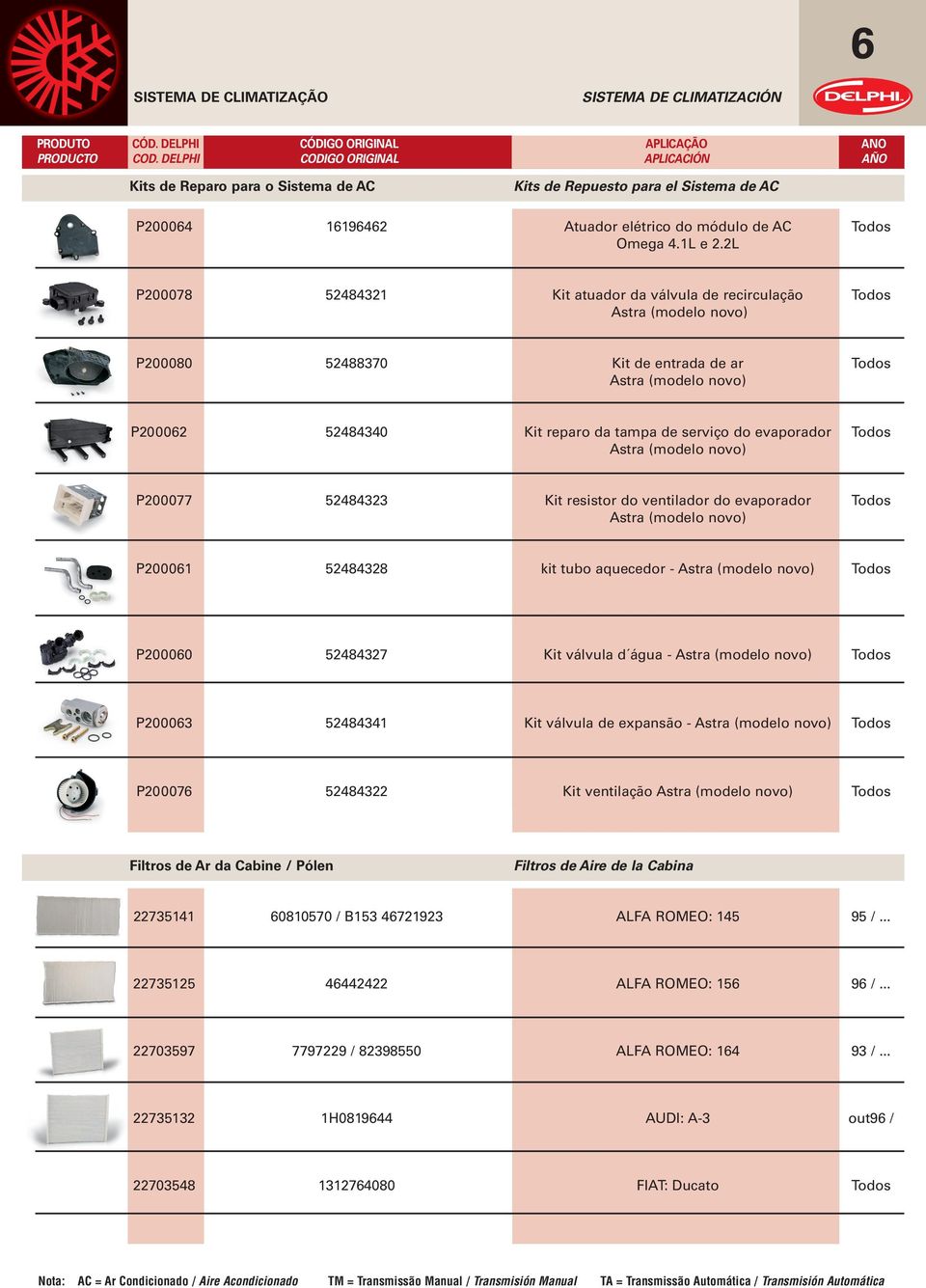 evaporador Todos Astra (modelo novo) P200077 52484323 Kit resistor do ventilador do evaporador Todos Astra (modelo novo) P200061 52484328 kit tubo aquecedor - Astra (modelo novo) Todos P200060