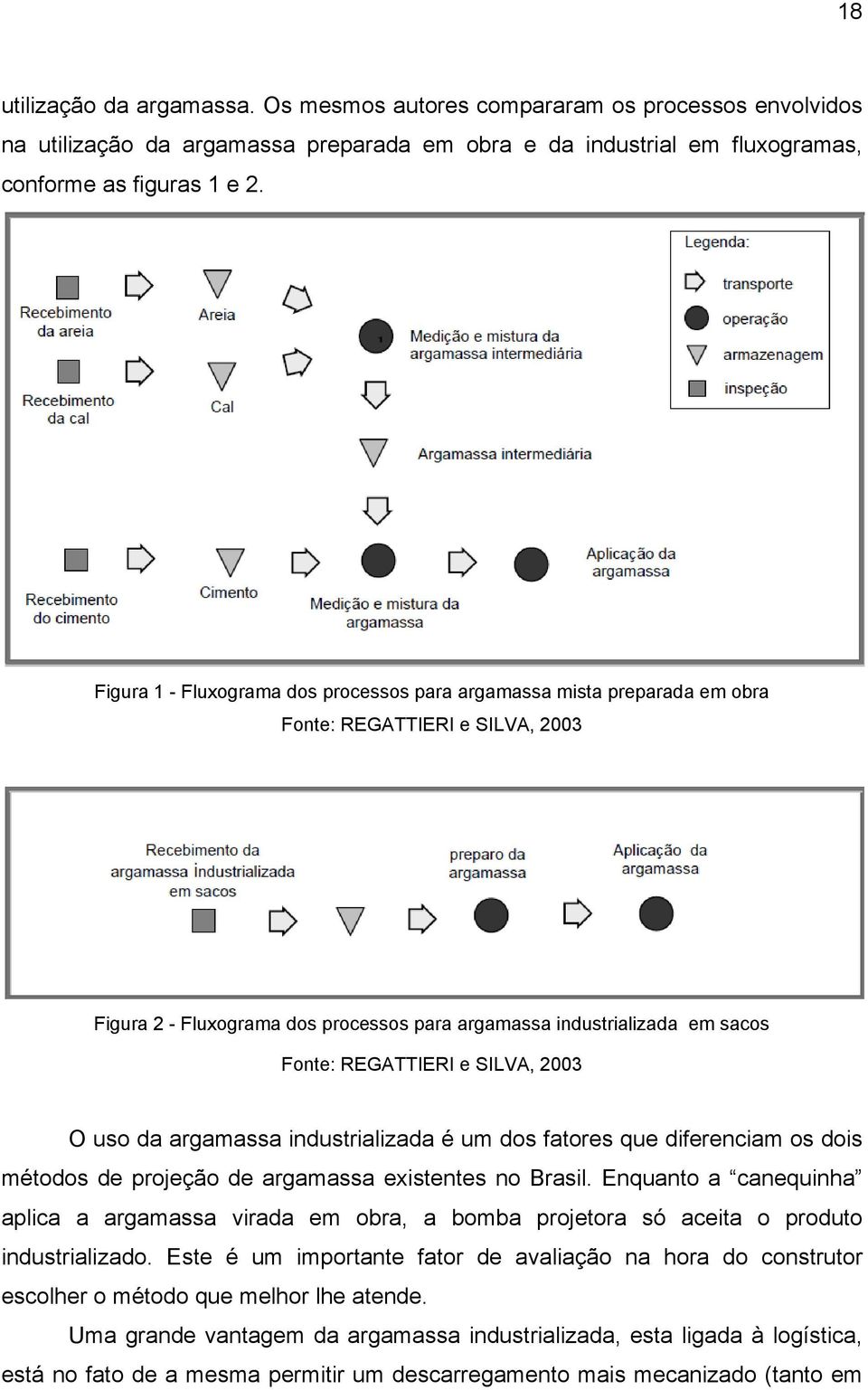 REGATTIERI e SILVA, 2003 O uso da argamassa industrializada é um dos fatores que diferenciam os dois métodos de projeção de argamassa existentes no Brasil.