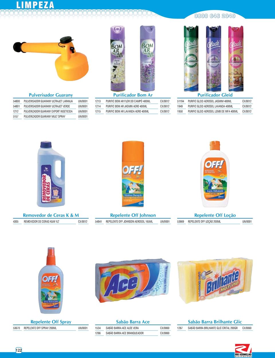 1950 PURIFIC GLEID AEROSOL LEMB DE INFA 400ML 5157 PULVERIZADOR GUARANY MULT SPRAY Removedor de Ceras K & M Repelente Off Johnson Repelente Off Loção 4305 REMOVEDOR DE CERAS K&M 1LT 54841 REPELENTE