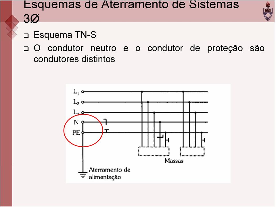 condutor neutro e o condutor