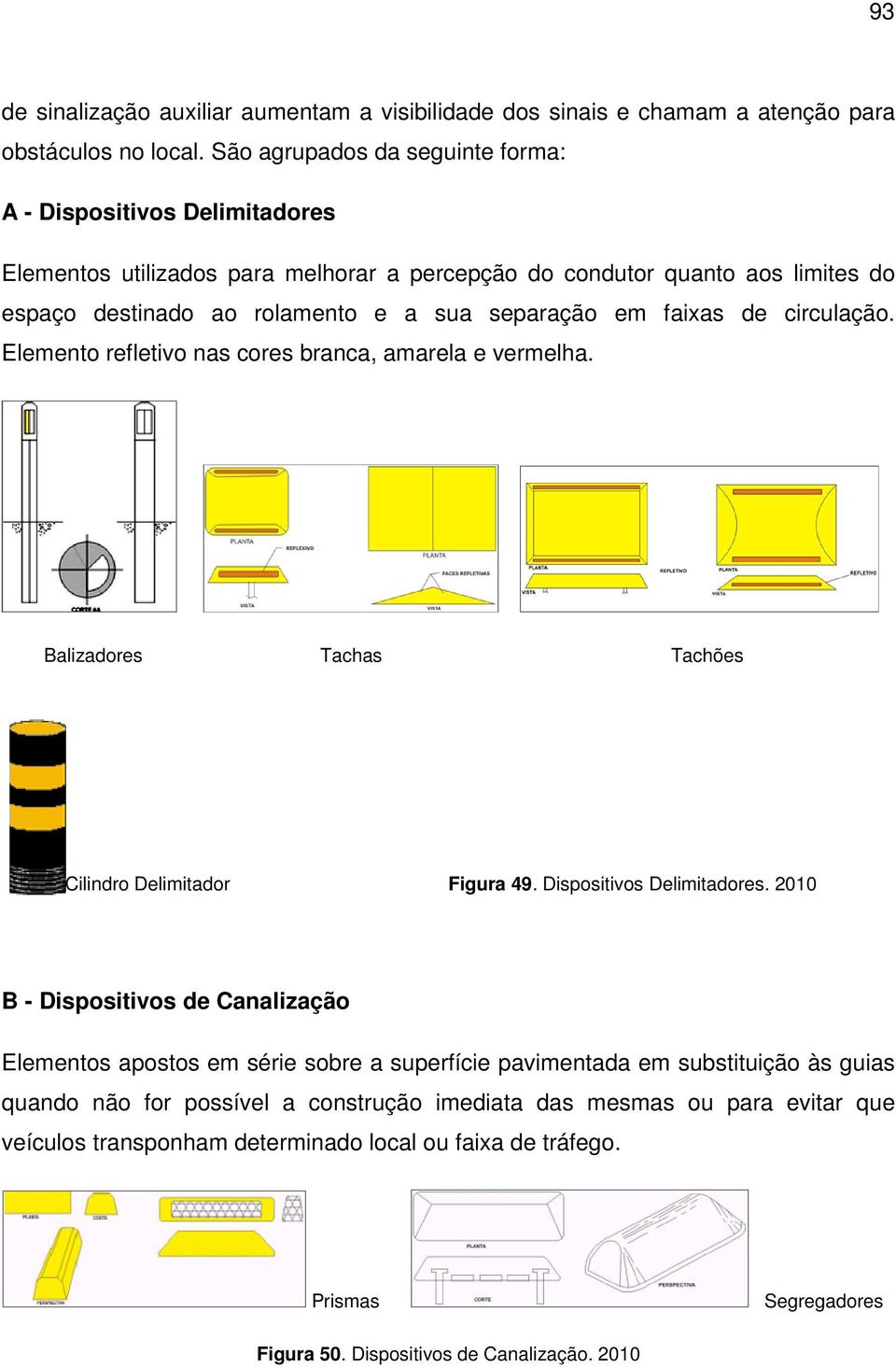 faixas de circulação. Elemento refletivo nas cores branca, amarela e vermelha. Balizadores Tachas Tachões Cilindro Delimitador Figura 49. Dispositivos Delimitadores.