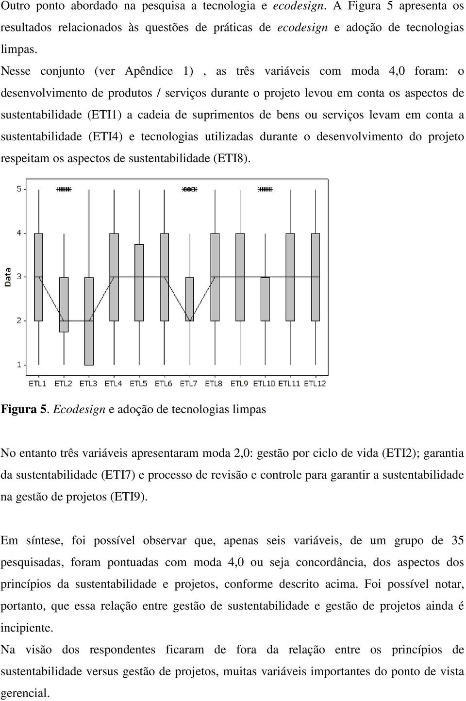 suprimentos de bens ou serviços levam em conta a sustentabilidade (ETI4) e tecnologias utilizadas durante o desenvolvimento do projeto respeitam os aspectos de sustentabilidade (ETI8). Figura 5.