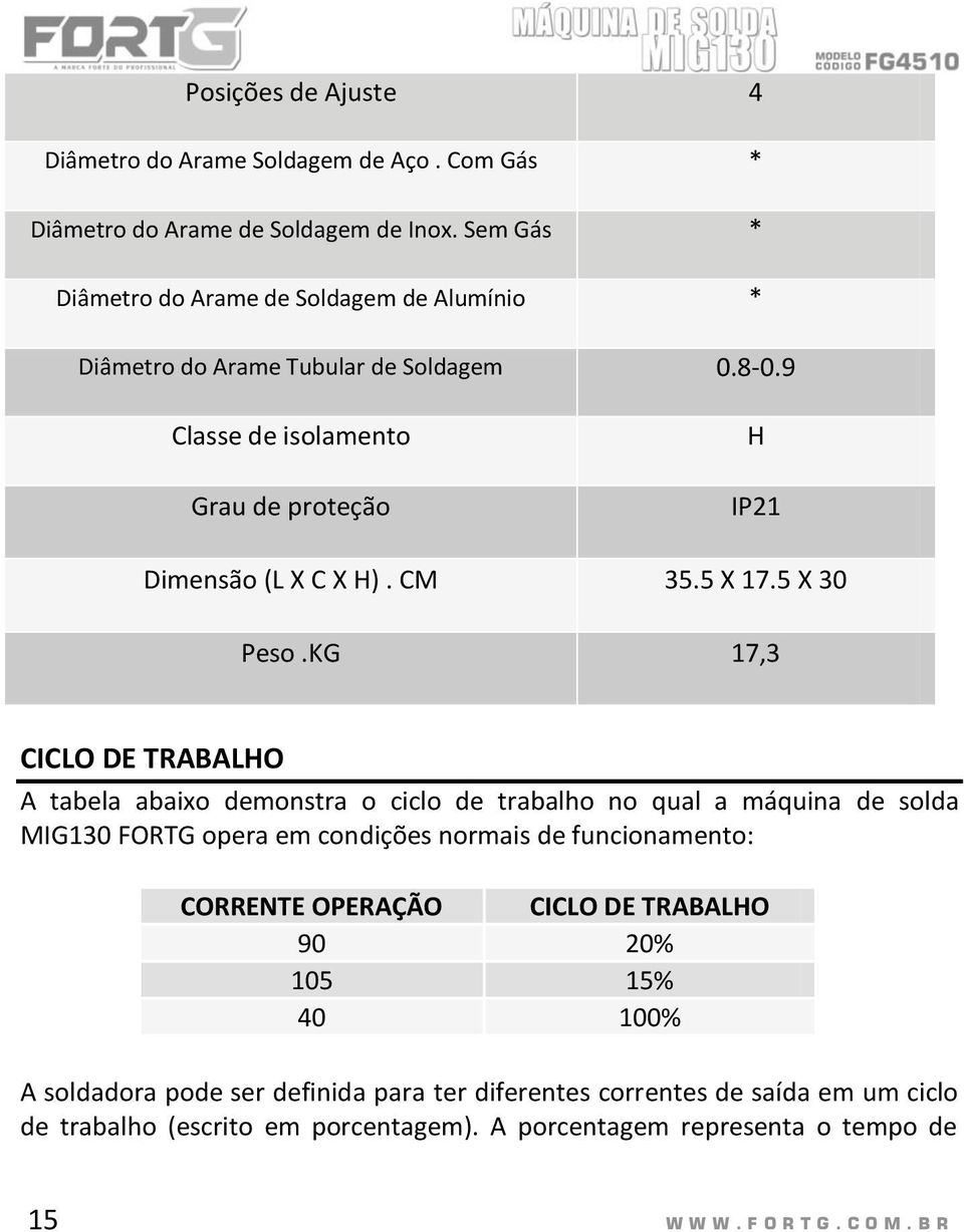 5 X 17.5 X 30 Peso.