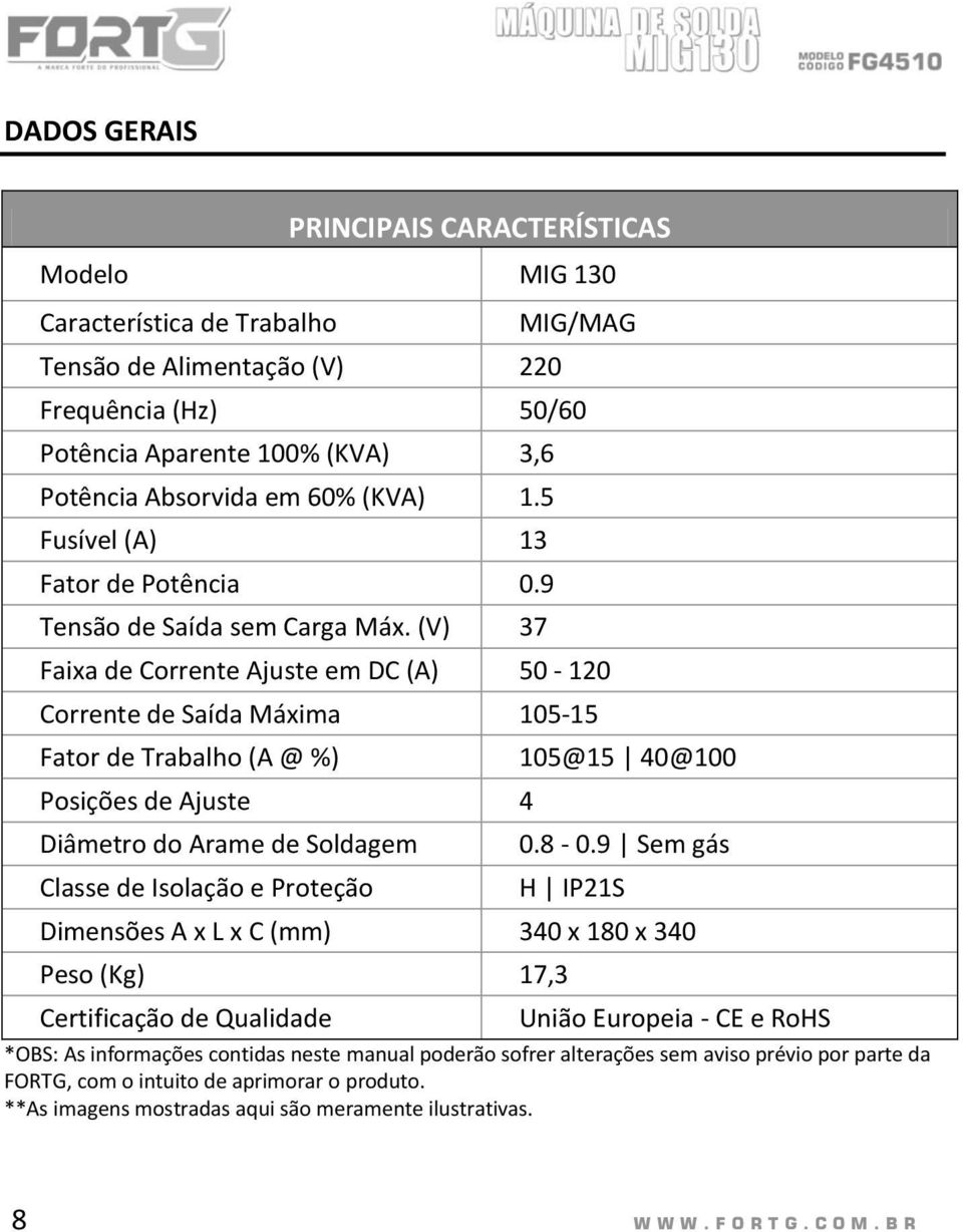 (V) 37 Faixa de Corrente Ajuste em DC (A) 50-120 Corrente de Saída Máxima 105-15 Fator de Trabalho (A @ %) 105@15 40@100 Posições de Ajuste 4 Diâmetro do Arame de Soldagem Classe de Isolação e