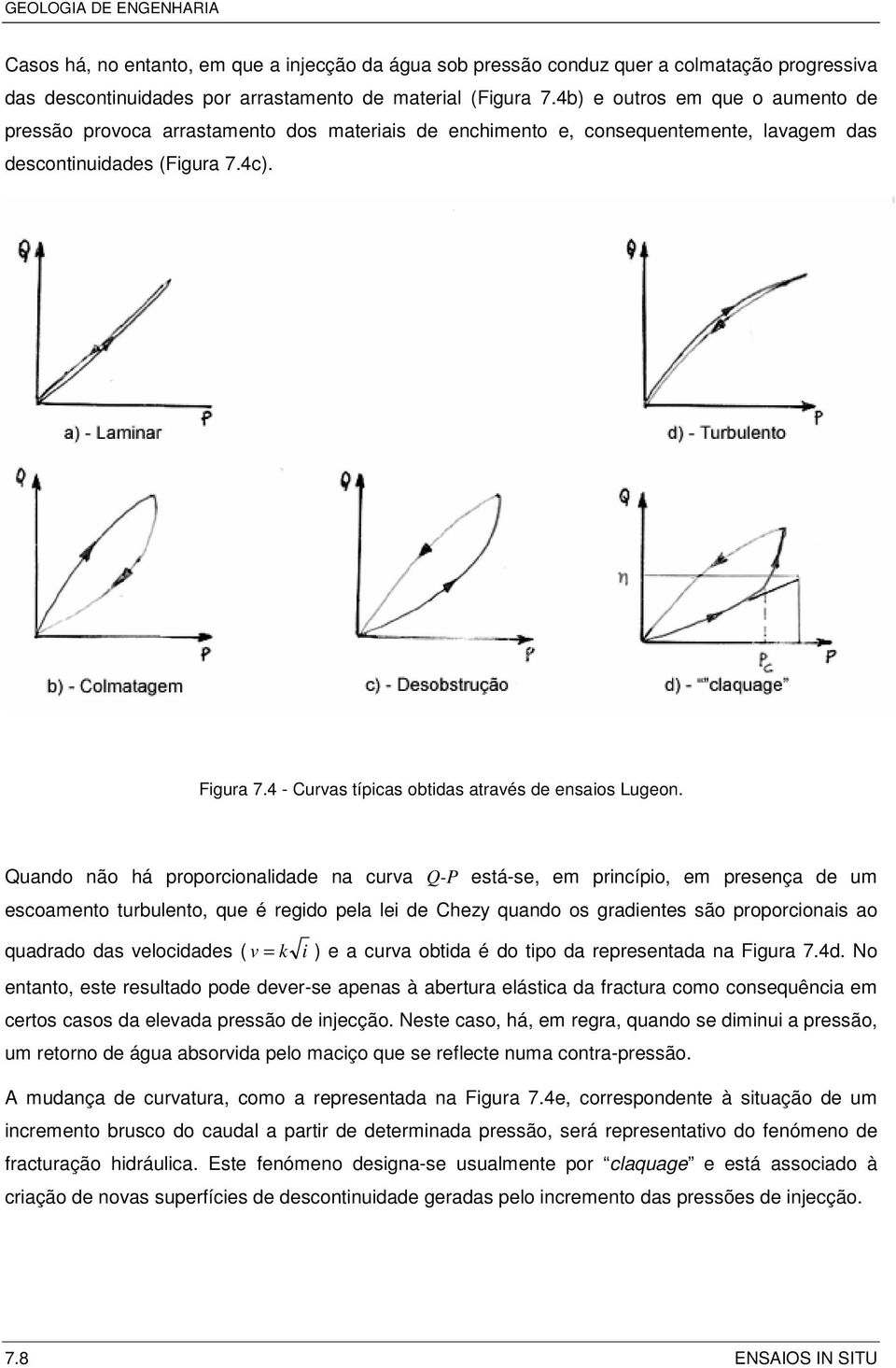 4 - Curvas típicas obtidas através de ensaios Lugeon.