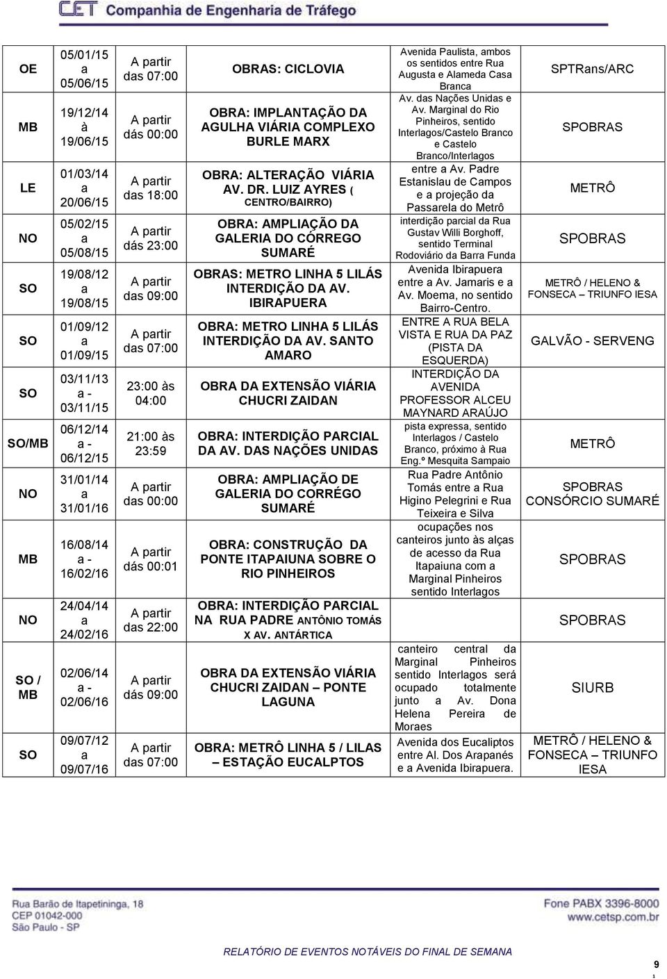 04:00 2:00 às 23:59 A partir das 00:00 A partir dás 00:0 A partir das 22:00 A partir dás 09:00 A partir das 07:00 OBRAS: CICLOVIA OBRA: IMPLANTAÇÃO DA AGULHA VIÁRIA COMPLEXO BURLE MARX OBRA: