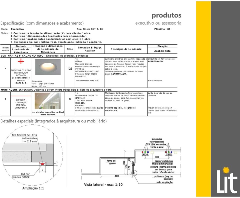 Símbolo Imagens e dimensões Fixação No. Item Lâmpada & Equip.