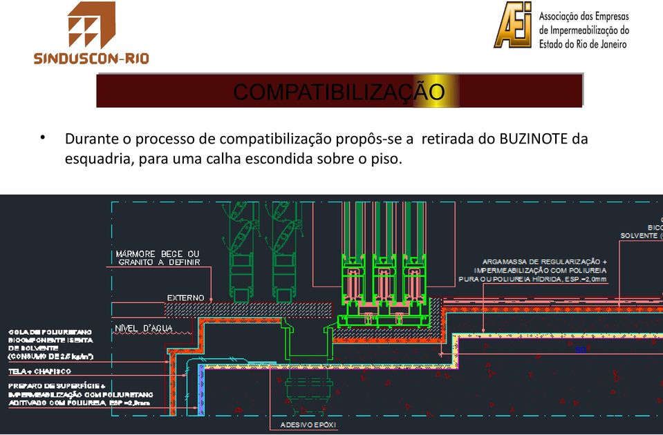 retirada do BUZINOTE da esquadria,