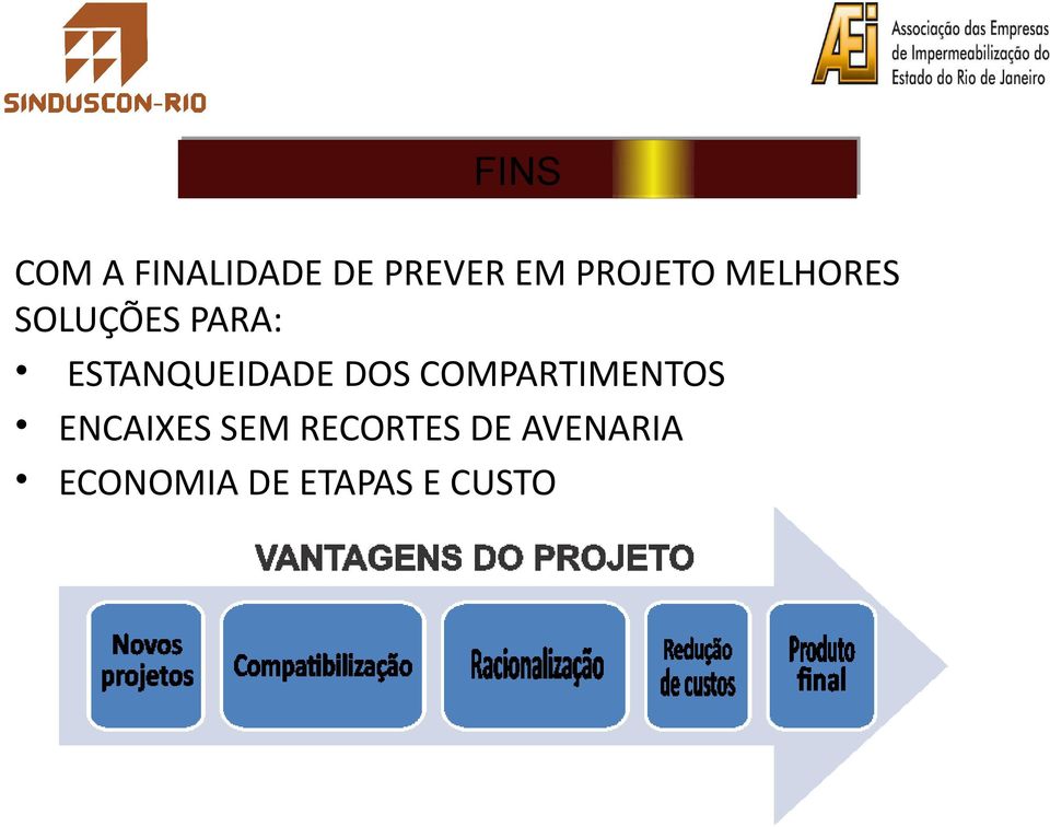 ESTANQUEIDADE DOS COMPARTIMENTOS