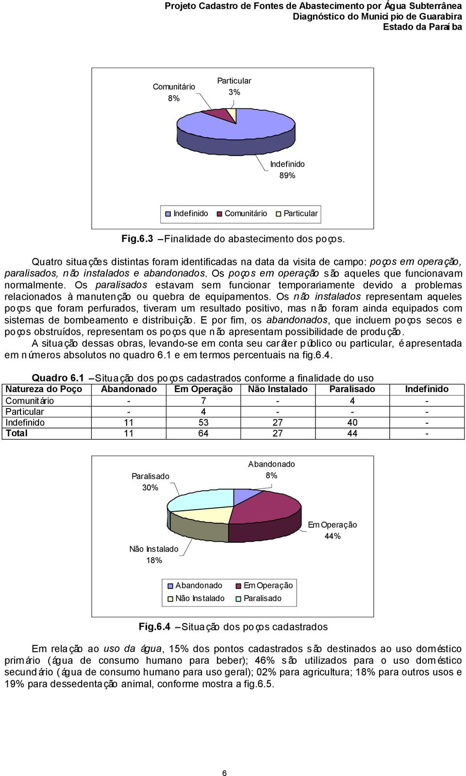 Os paralisados estavam sem funcionar temporariamente devido a problemas relacionados à manutenção ou quebra de equipamentos.