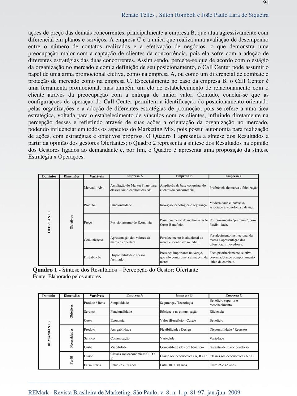 A empresa C é a única que realiza uma avaliação de desempenho entre o número de contatos realizados e a efetivação de negócios, o que demonstra uma preocupação maior com a captação de clientes da