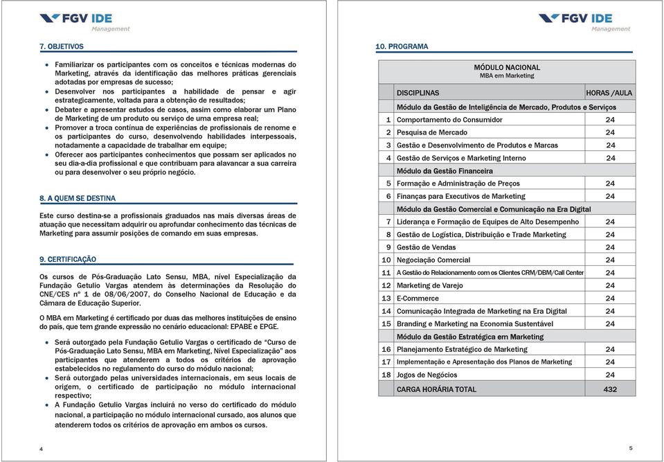 ou serviço de uma empresa real; Promover a troca contínua de experiências de profissionais de renome e os participantes do curso, desenvolvendo habilidades interpessoais, notadamente a capacidade de