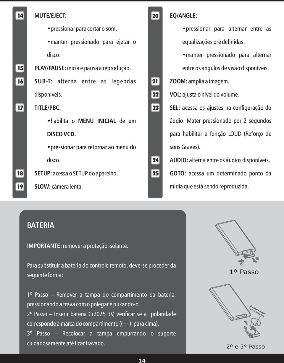 17 TITLE/PBC: 23 SEL: acessa os ajustes na configuração do habilita o MENU INICIAL de um áudio. Mater pressionado por 2 segundos DISCO VCD.