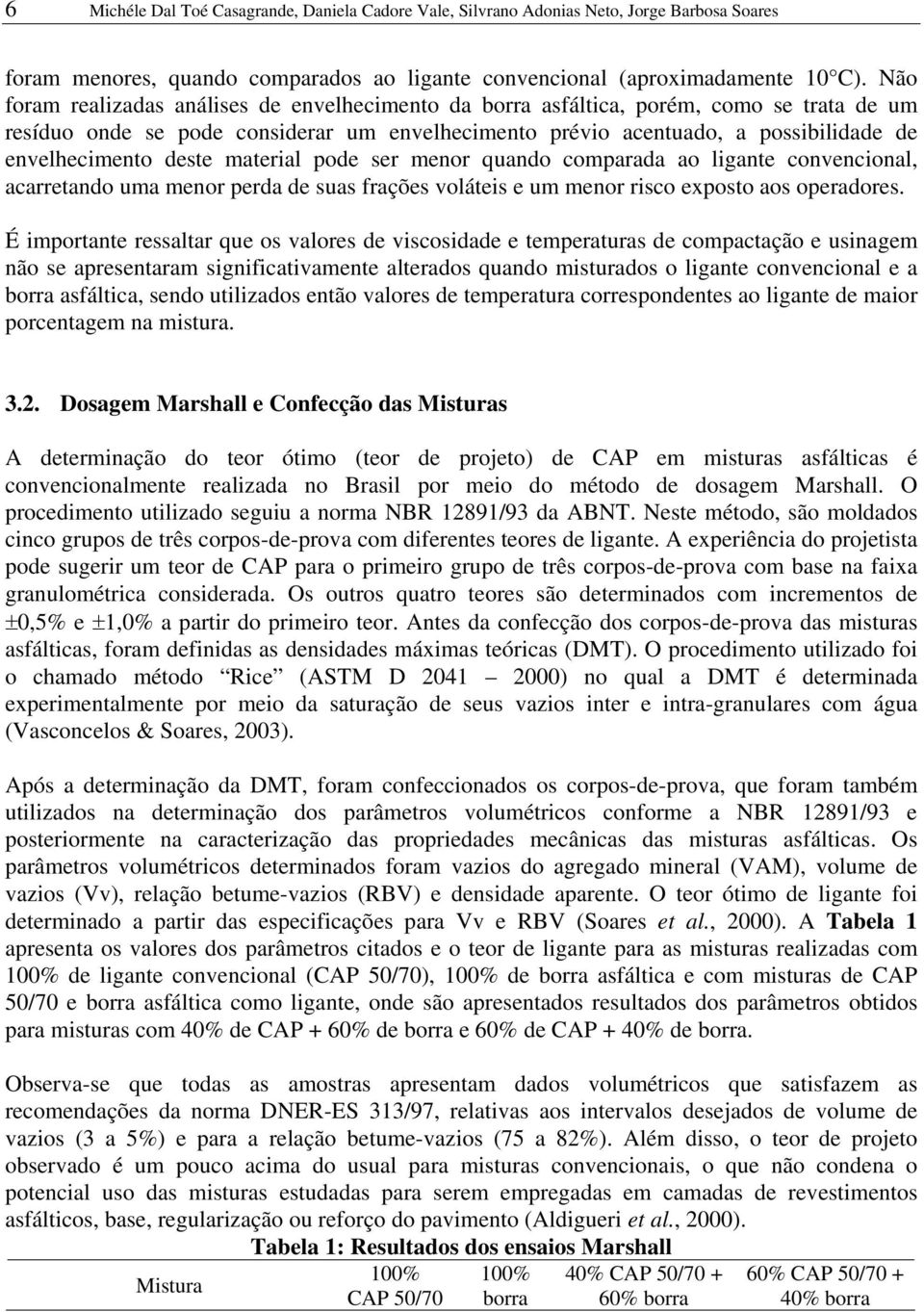 deste material pode ser menor quando comparada ao ligante convencional, acarretando uma menor perda de suas frações voláteis e um menor risco exposto aos operadores.