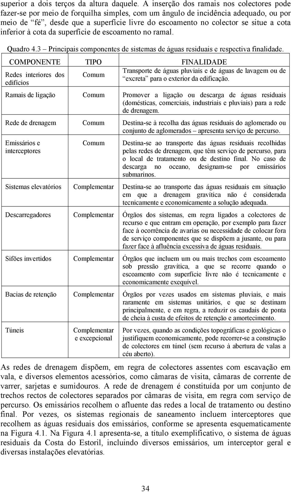 situe a cota inferior à cota da superfície de escoamento no ramal. Quadro 4.3 Principais componentes de sistemas de águas residuais e respectiva finalidade.