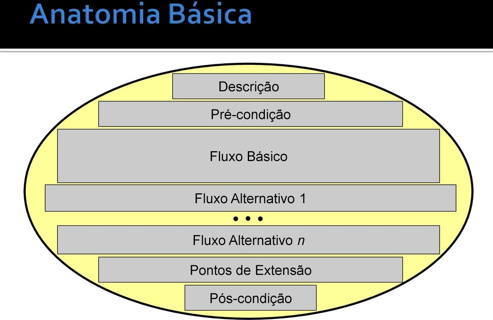 Alternativo 1 Fluxo