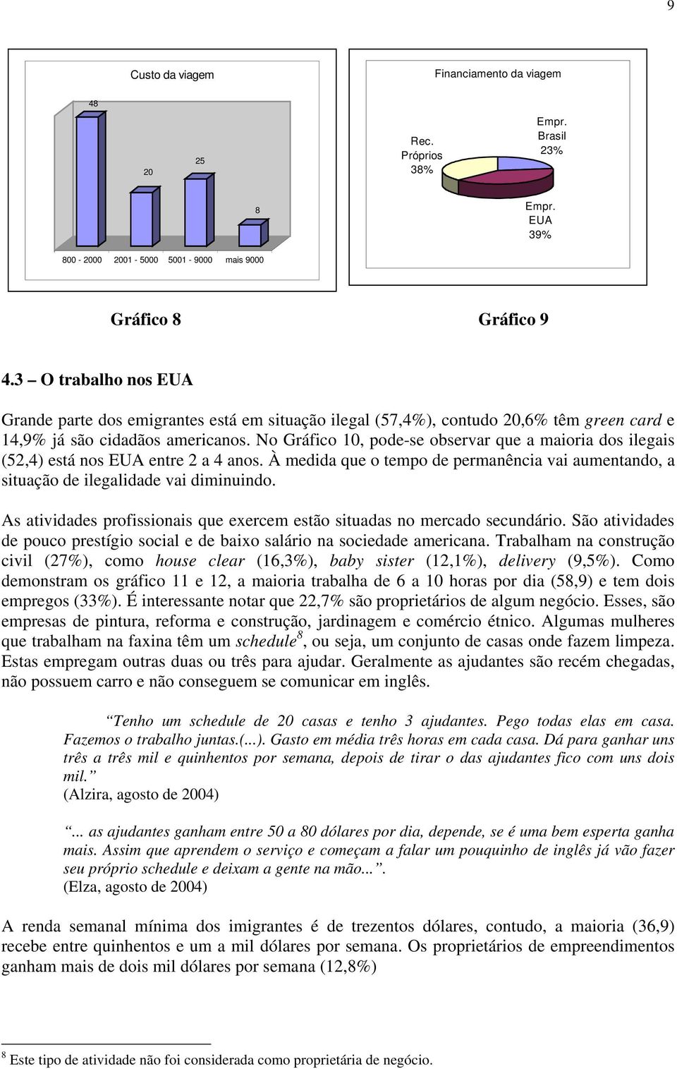 No Gráfico 10, pode-se observar que a maioria dos ilegais (52,4) está nos EUA entre 2 a 4 anos. À medida que o tempo de permanência vai aumentando, a situação de ilegalidade vai diminuindo.