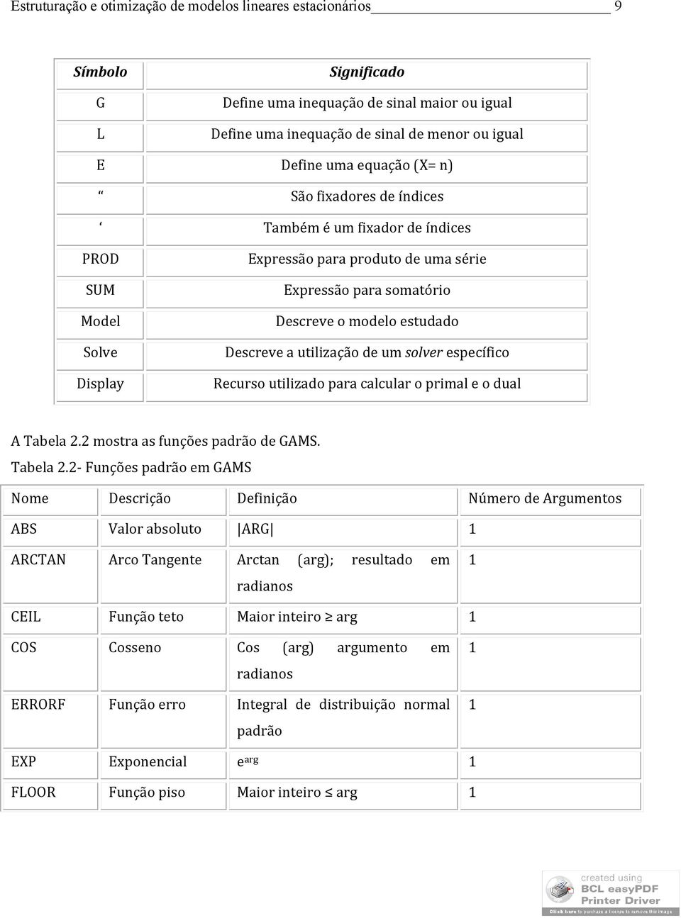 utilização de um solver específico Recurso utilizado para calcular o primal e o dual A Tabela 2.