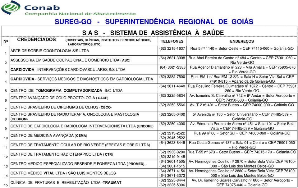 IÁS CENTRO AVANÇADO DE COLO-PROCTOLOGIA ( CACP) CENTRO BRASILEIRO DE CIRURGIAS DE OLHOS (CBCO) CENTRO BRASILEIRO DE RADIOTERAPIA, ONCOLOGIA E MASTOLOGIA (CEBROM) S A S - SISTEMA DE ASSISTÊNCIA À