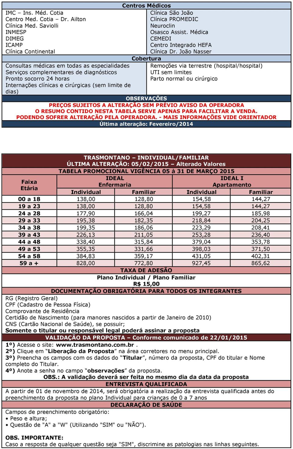 limite de dias) Centros Médicos Clínica São João Clínica PROMEDIC Neuroclin Osasco Assist. Médica CEMEDI Centro Integrado HEFA Clínica Dr.