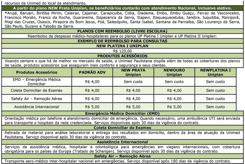 Itaquaquecetuba, Jandira, Juquitiba, Mairiporã, Mogi das Cruzes, Osasco, Pirapora do Bom Jesus, Poá, Salesópolis, Santa Isabel, Santana de Parnaíba, São Lourenço da Serra, São Paulo, Suzano e Taboão