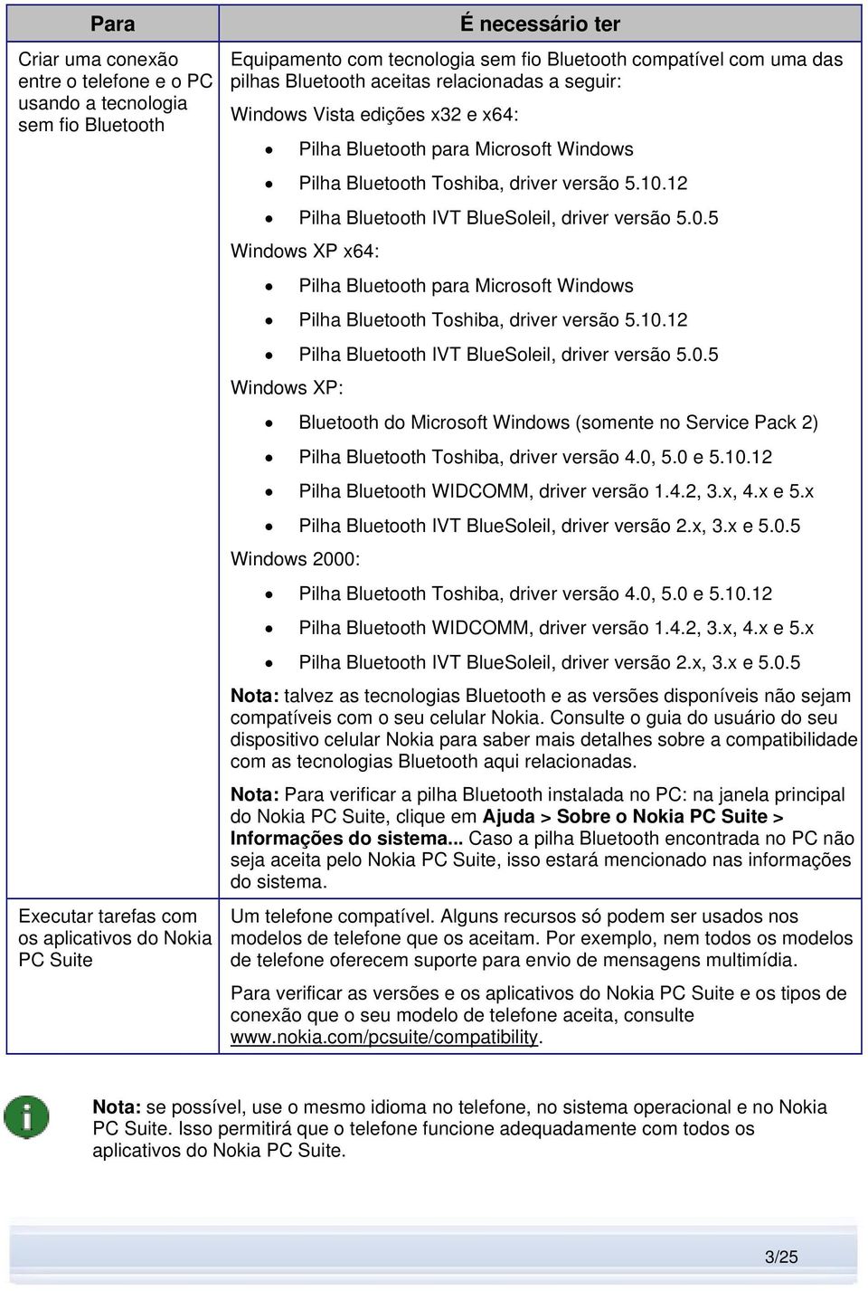 12 Pilha Bluetooth IVT BlueSoleil, driver versão 5.0.5 Windows XP x64: Pilha Bluetooth para Microsoft Windows Pilha Bluetooth Toshiba, driver versão 5.10.