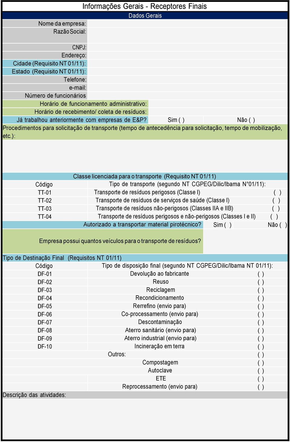 Procedimentos para solicitação de transporte (tempo de antecedência para solicitação, tempo de mobilização, etc.