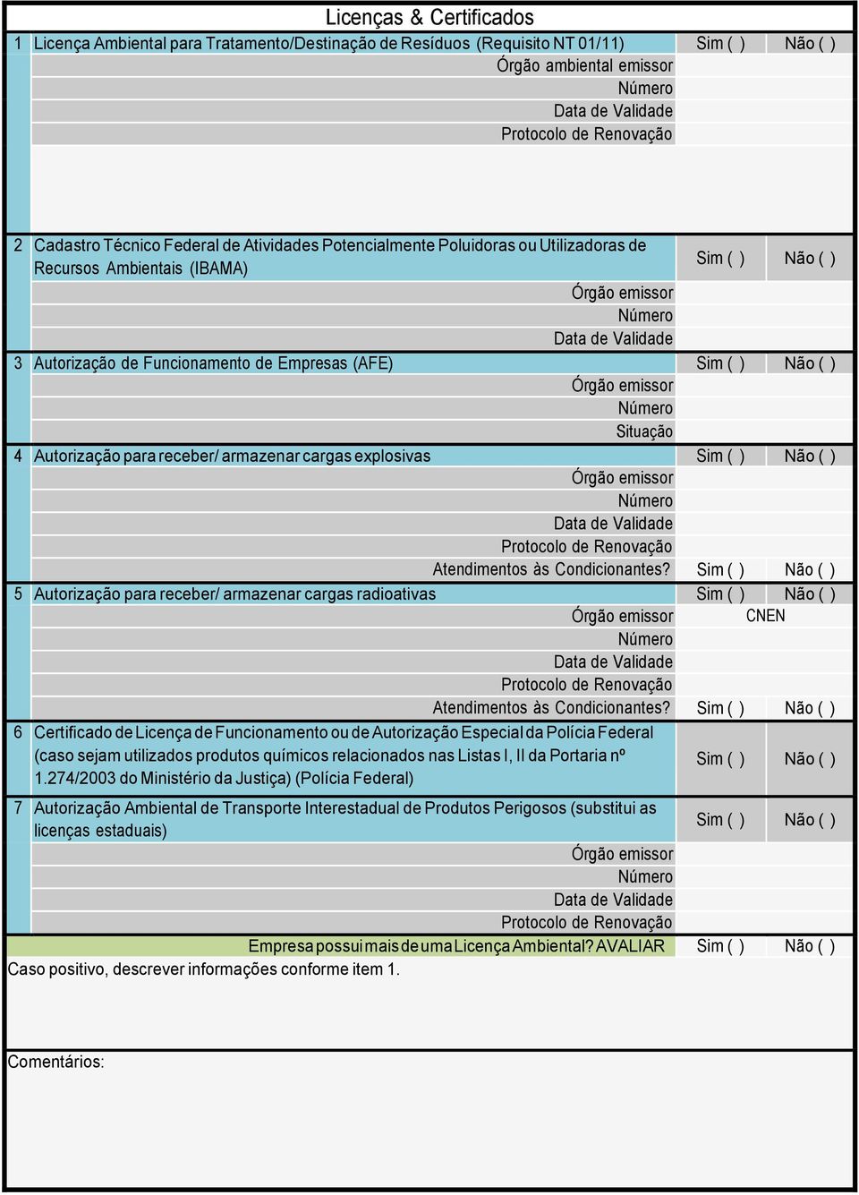 Renovação Atendimentos às Condicionantes? 5 Autorização para receber/ armazenar cargas radioativas CNEN Protocolo de Renovação Atendimentos às Condicionantes?