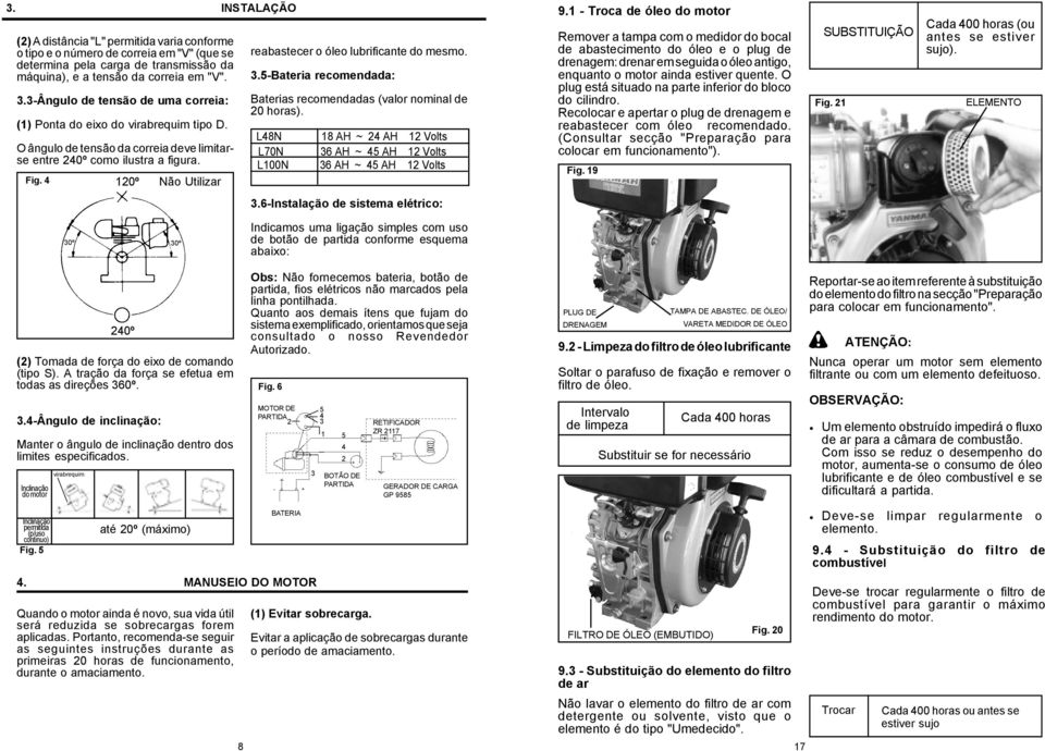 4 120º Não Utilizar reabastecer o óleo lubrificante do mesmo. 3.5-Bateria recomendada: Baterias recomendadas (valor nominal de 20 horas).