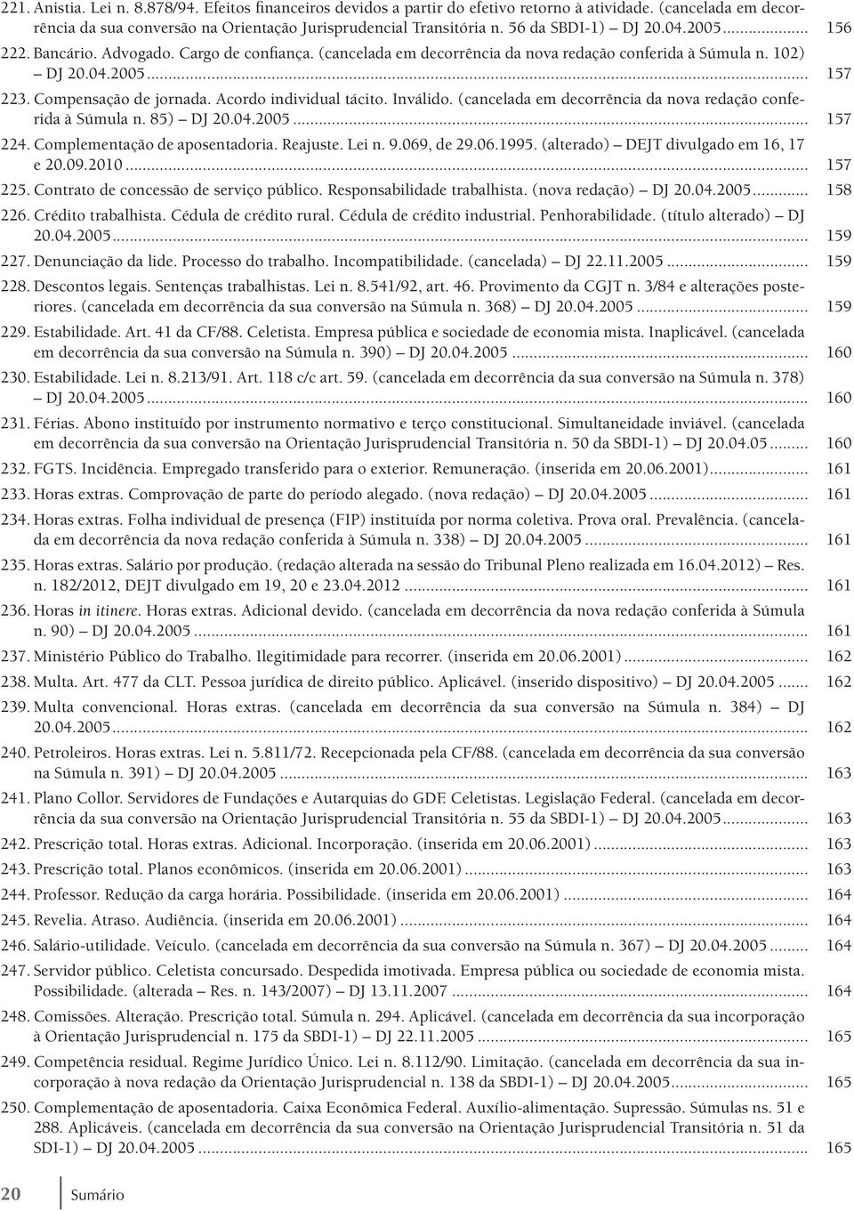 Acordo individual tácito. Inválido. (cancelada em decorrência da nova redação conferida à Súmula n. 85) DJ 20.04.2005... 157 224. Complementação de aposentadoria. Reajuste. Lei n. 9.069, de 29.06.1995.