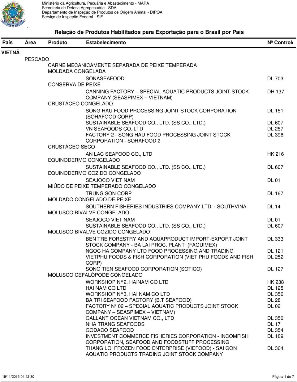 , LTD EQUINODERMO CONGELADO EQUINODERMO COZIDO CONGELADO MIÚDO DE PEIXE TEMPERADO CONGELADO TRUNG SON CORP MOLDADO CONGELADO DE PEIXE SOUTHERN FISHERIES INDUSTRIES COMPANY LTD.