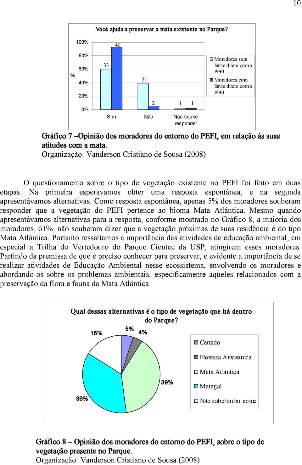 em relação às suas atitudes com a mata. O questionamento sobre o tipo de vegetação existente no PEFI foi feito em duas etapas.