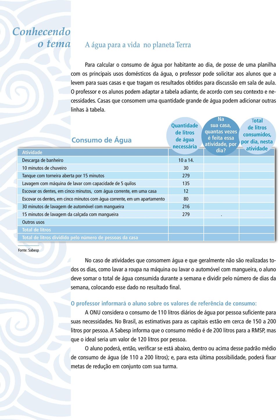 O professor e os alunos podem adaptar a tabela adiante, de acordo com seu contexto e necessidades. Casas que consomem uma quantidade grande de água podem adicionar outras linhas à tabela.