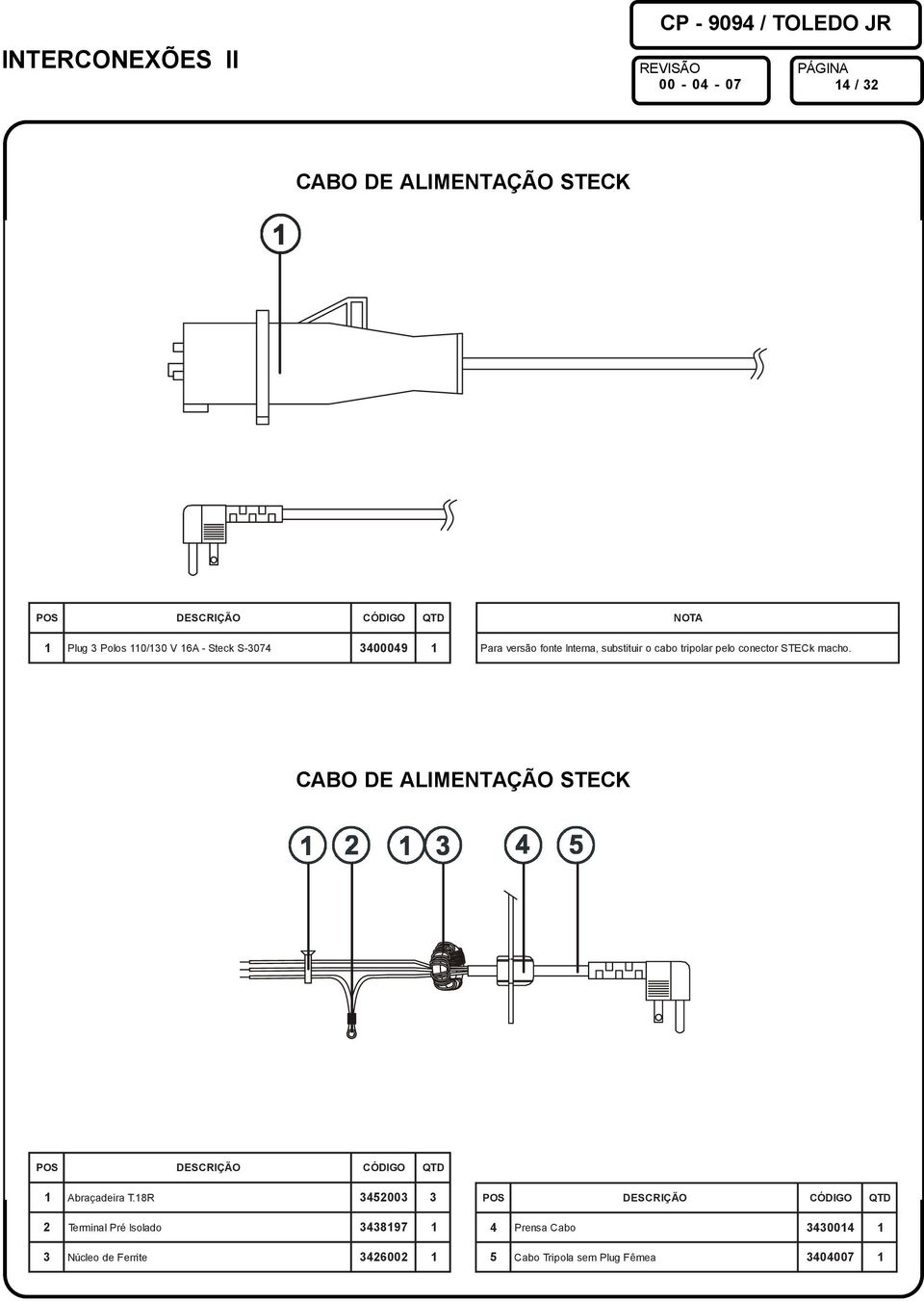 conector STECk macho. CABO DE ALIMENTAÇÃO STECK Abraçadeira T.