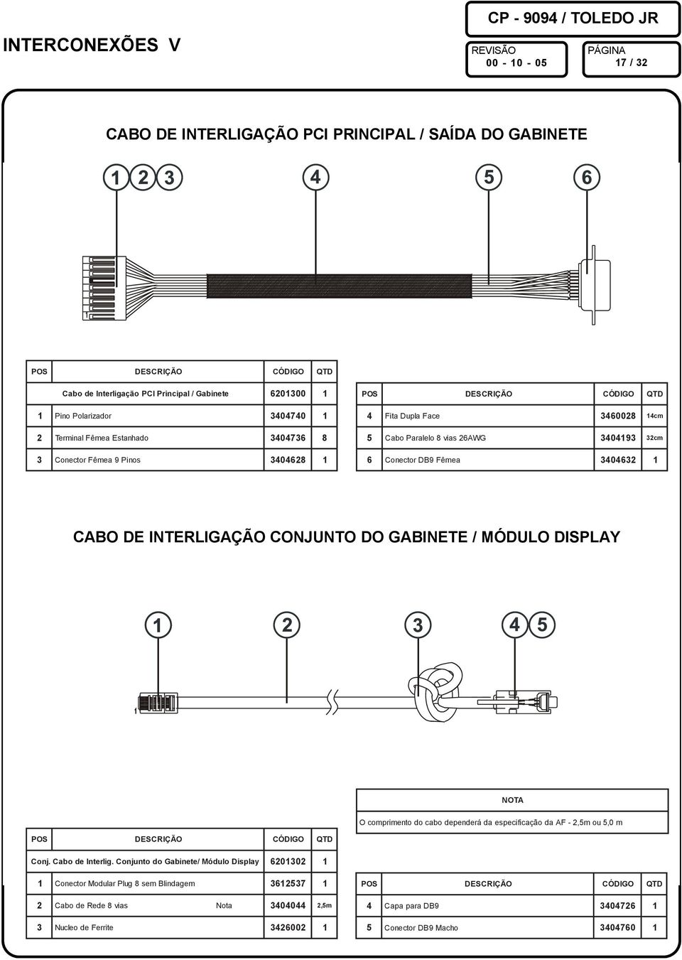 DE INTERLIGAÇÃO CONJUNTO DO GABINETE / MÓDULO DISPLAY NOTA O comprimento do cabo dependerá da especificação da AF -,5m ou 5,0 m Conj. de Interlig.