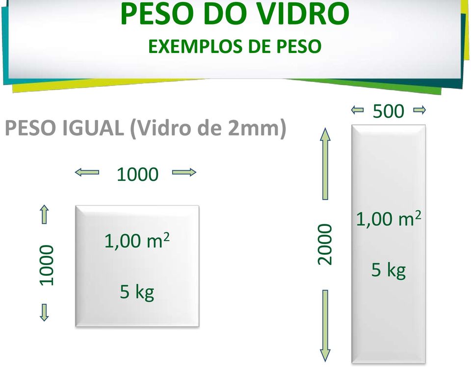PESO IGUAL (Vidro de 2mm)
