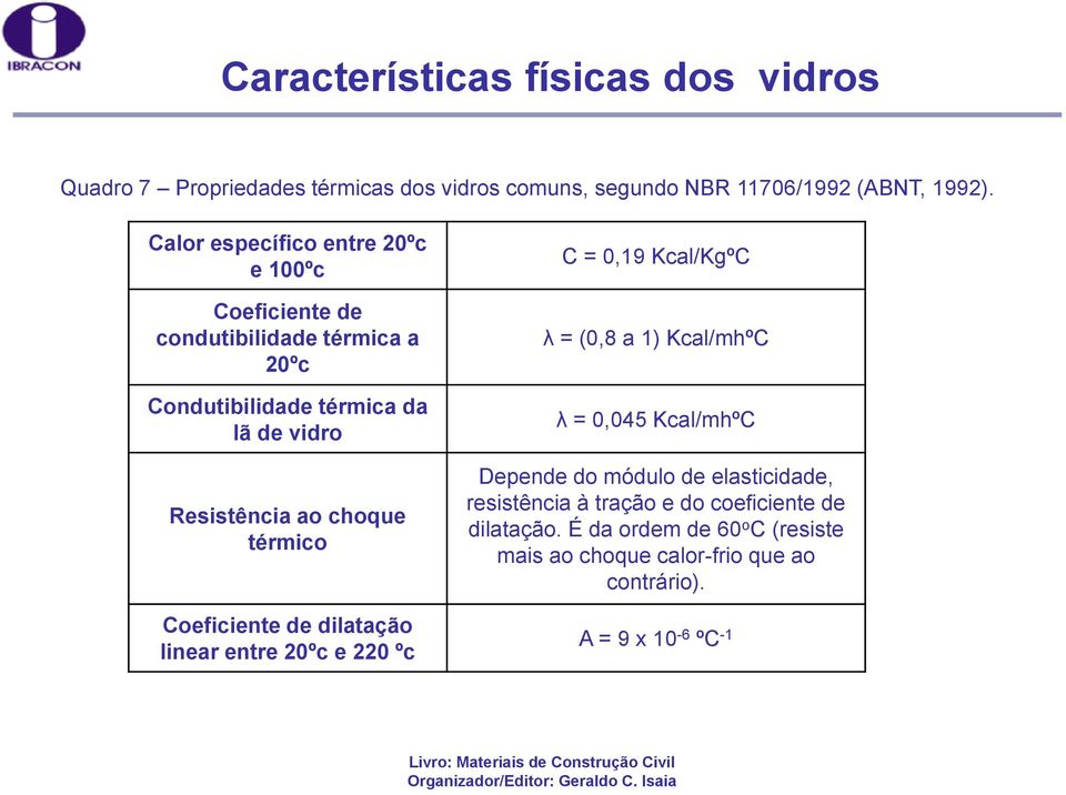 choque térmico Coeficiente de dilatação linear entre 20ºc e 220 ºc C = 0,19 Kcal/KgºC λ = (0,8 a 1) Kcal/mhºC λ = 0,045 Kcal/mhºC Depende do