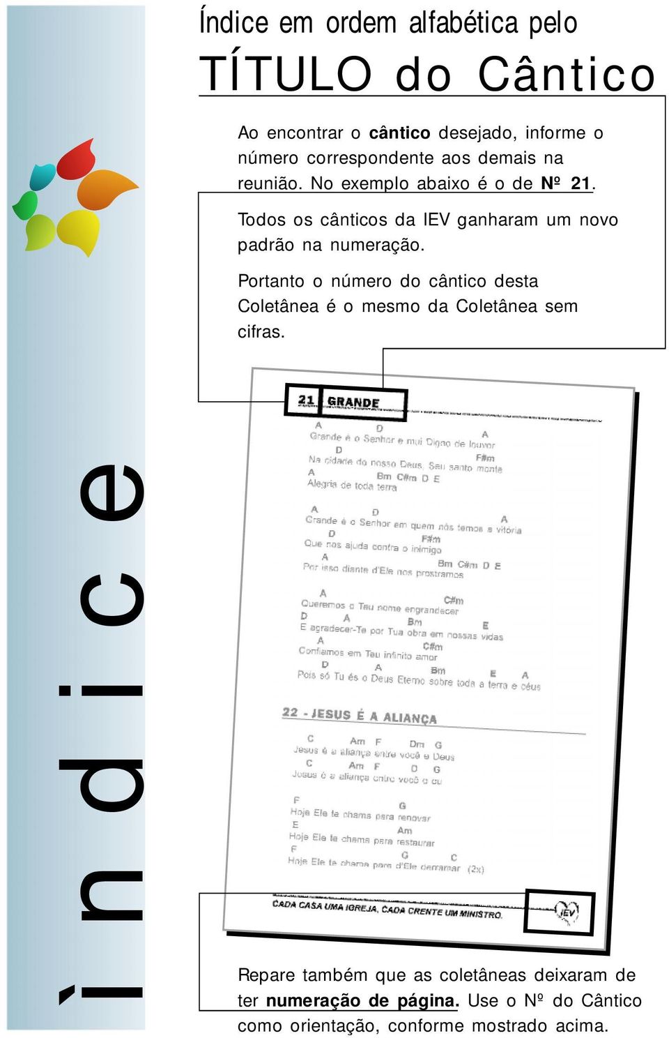 Portanto o número do cântico desta oletânea é o mesmo da oletânea sem cifras.