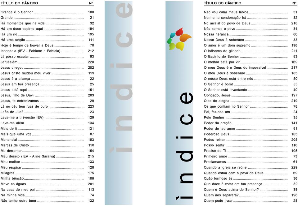 .. 25 Jesus está aqui... 151 Jesus, filho de avi... 203 Jesus, te entronizamos... 29 Lá no céu tem ruas de ouro... 223 Leão de Judá... 23 Leva-me a ti (versão IV)... 129 Leva-me além... 134 Mais de ti.
