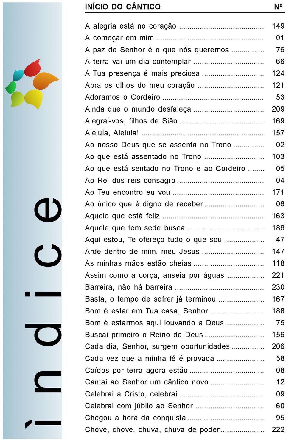 .. 02 o que está assentado no Trono... 103 o que está sentado no Trono e ao ordeiro... 05 o Rei dos reis consagro... 04 o Teu encontro eu vou... 171 o único que é digno de receber.