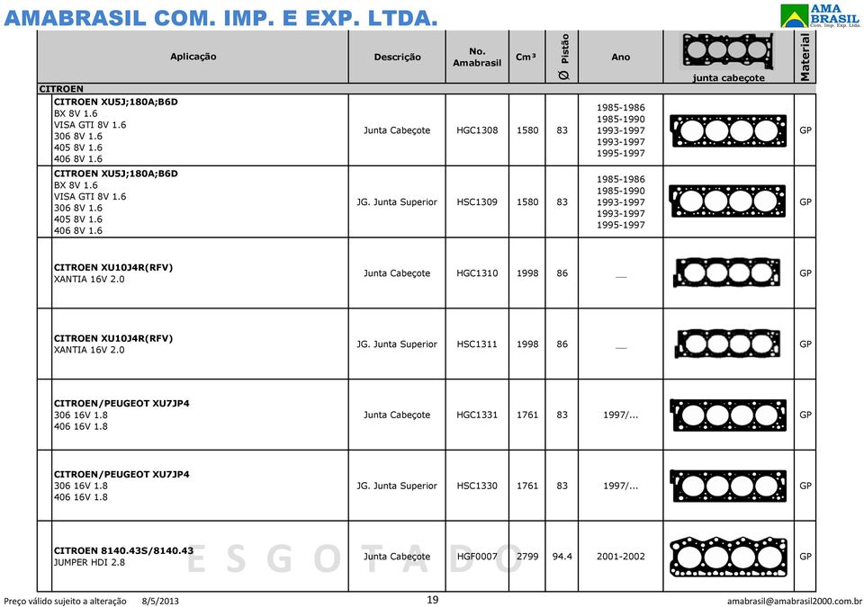 0 HGC1310 1998 86 CITROEN XU10J4R(RFV) XANTIA 16V 2.0 JG. Junta Superior HSC1311 1998 86 CITROEN/PEUGEOT XU7JP4 306 16V 1.8 406 16V 1.8 HGC1331 1761 83 1997/.