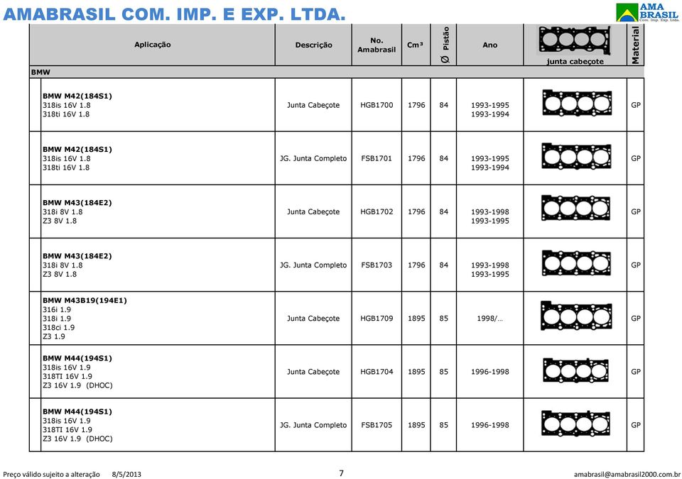 Junta Completo FSB1703 1796 84 1993-1998 1993-1995 BMW M43B19(194E1) 316i 1.9 318i 1.9 318ci 1.9 Z3 1.9 HGB1709 1895 85 1998/ BMW M44(194S1) 318is 16V 1.9 318TI 16V 1.