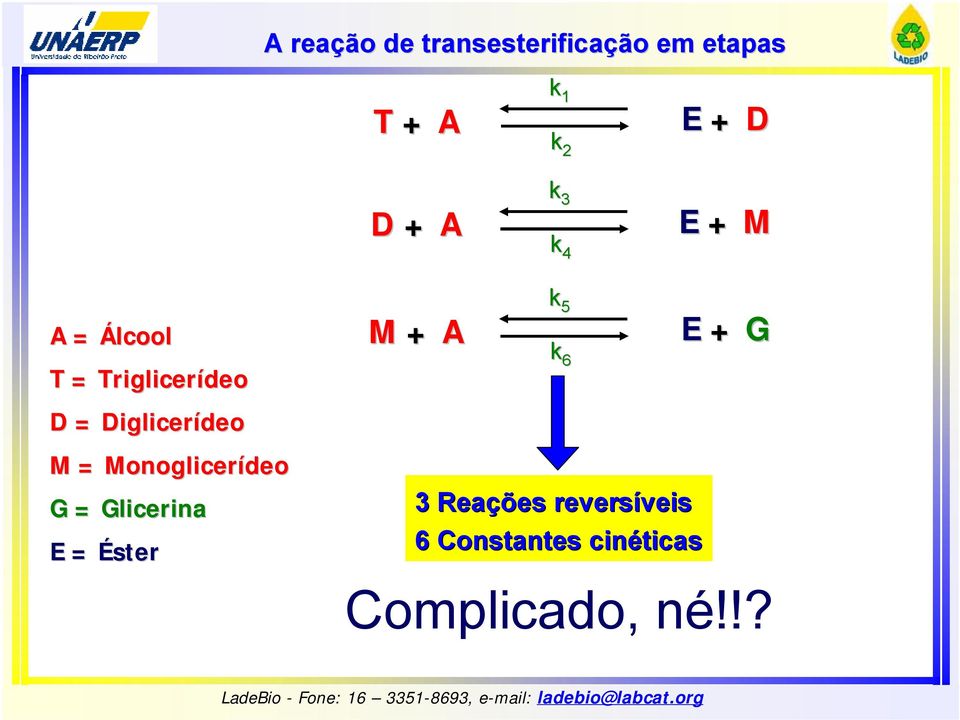 D = Diglicerídeo M = Monoglicerídeo G = Glicerina E = Éster 3