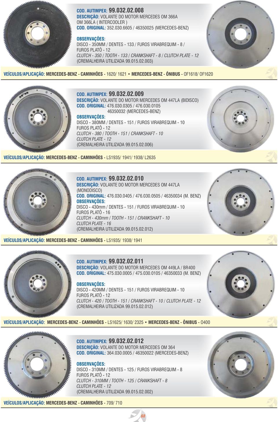 AUTIMPEX: 99.032.02.009 DESCRIÇÃO: VOLANTE DO MOTOR MERCEDES OM 447LA (BIDISCO) COD. ORIGINAL: 47.030.